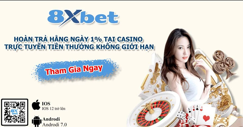 Một vài thông tin chính về 8xbet pe